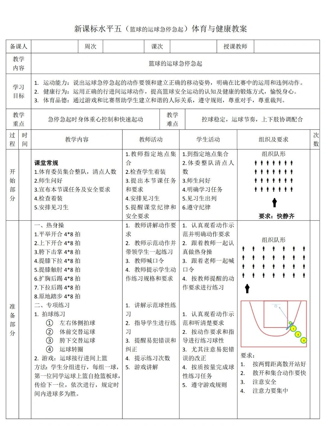 如何结合视频分析改进篮球反应训练？
